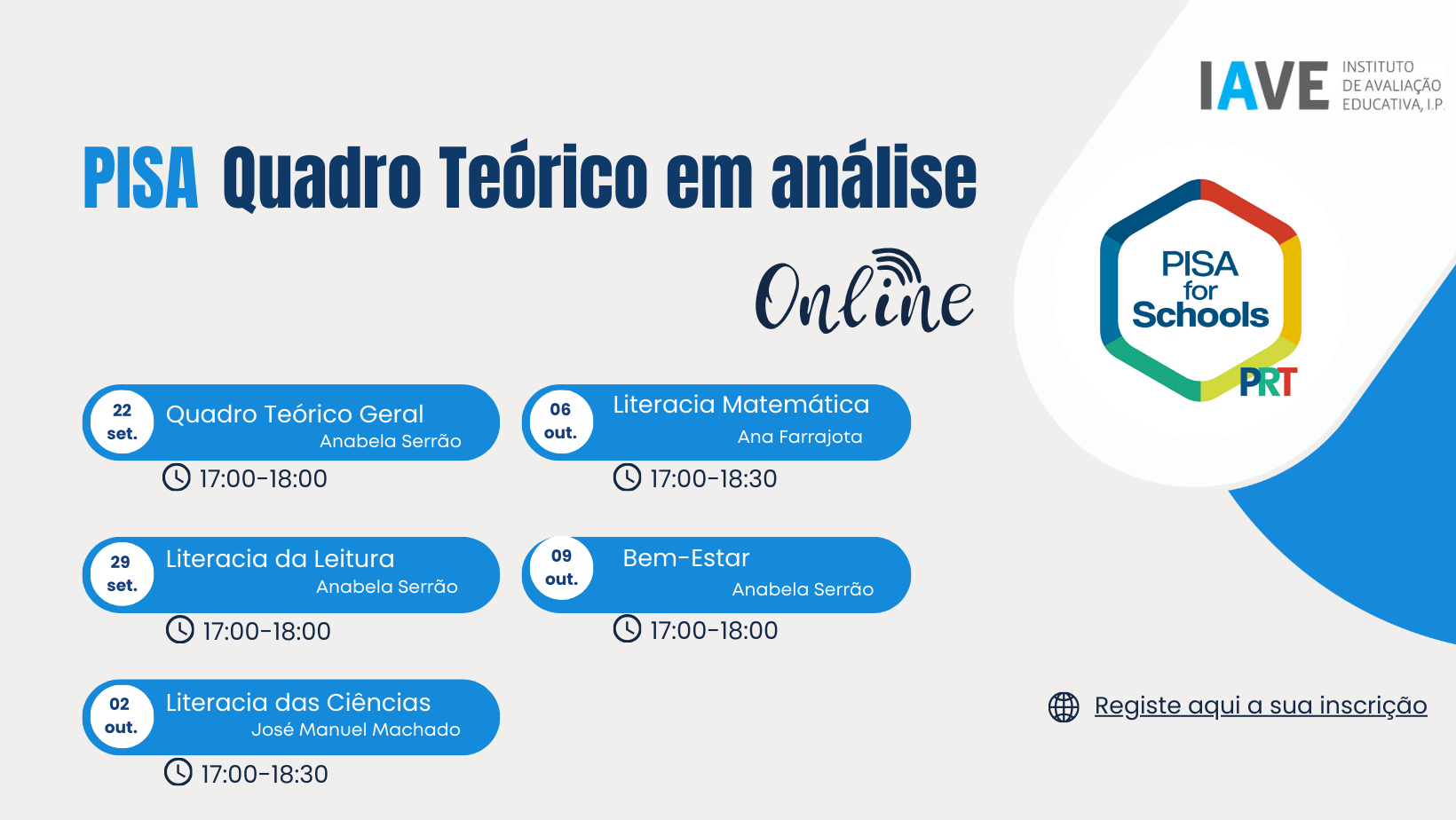 PISA: Quadro Teórico em Análise